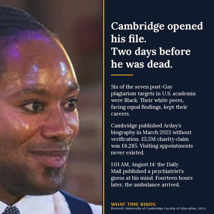 Perils of Being Read cover art